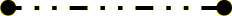 divider